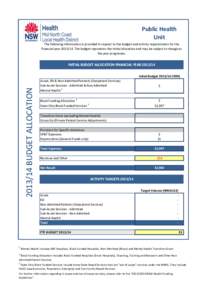 Public Health Unit Insert LHD Logo here  The following information is provided in respect to the budget and activity requirements for the