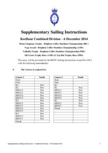 Supplementary Sailing Instructions Keelboat Combined Division – 6 December 2014 Brian Chapman Trophy - Brighton Coffee Machines Championship (IRC) Vega Award - Brighton Coffee Machines Championship (AMS) Valhalla Troph