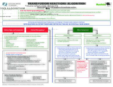 TRANSFUSION REACTIONS ALGORITHM Patient exhibits signs and symptoms of a transfusion reaction[removed].