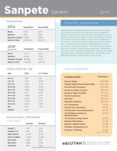 2015  COUNTY POPULATION  Co u n t y O ve r v iew