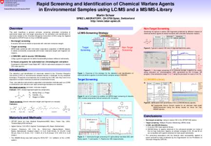 Analytical chemistry / Tandem mass spectrometry / Triple quadrupole mass spectrometer / Mass spectrum / Liquid chromatography–mass spectrometry / Gas chromatography–mass spectrometry / Chemistry / Mass spectrometry / Laboratory techniques