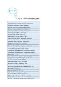 Top 25 Senior TeamsAbbey Community College, Boyle, Co Roscommon Ashbourne Community School, Co Meath Athlone Community College, Co Westmeath Christian Brothers College, Sydney Hill, Cork Colaiste Chineal Eogha