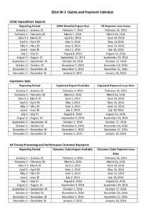 2014 W-2 Claims and Payment Calendar CORE Expenditure Reports Reporting Period January 1 – January 31 February 1 – February 28 March 1- March 31