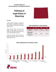 Economic Effects of Key Components of Immigration Reform Pathway to Legal Status in Wyoming