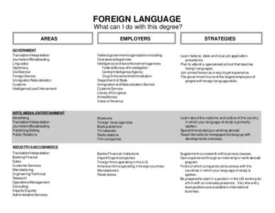 FOREIGN LANGUAGE What can I do with this degree? AREAS GOVERNMENT Translation/Interpretation Journalism/Broadcasting