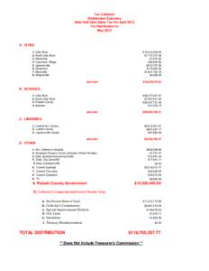 Tax Collector Distribution Summary After Half Cent Sales Tax For April 2013 For Distribution in May 2013