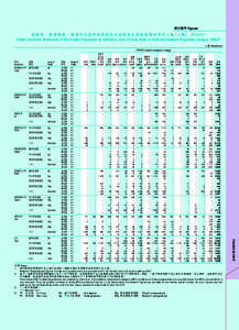 12b Figures.ps, page 1-25 @ Normalize