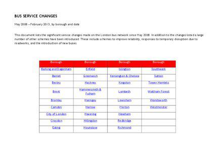 Bus Service Changes All Network