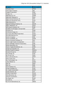 Filing Year[removed]Acceptable) Listing of U.S. Industries Company E Promos Com E W Scripps Company E.digital Corporation E2open, Inc.