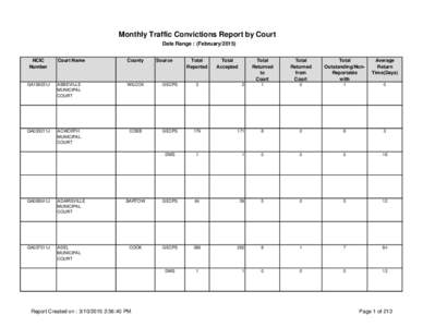 Monthly Traffic Convictions Report by Court Date Range : (FebruaryNCIC Number  Court Name