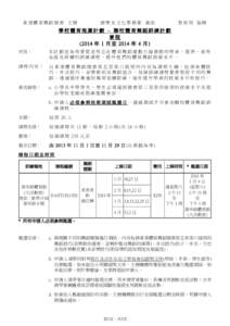 香港體育舞蹈總會 主辦  康樂及文化事務署 資助 教育局 協辦