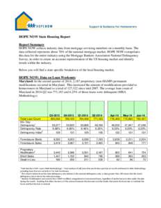 HOPE NOW State Housing Report Report Summary HOPE NOW collects industry data from mortgage servicing members on a monthly basis. The data collected represents about 70% of the national mortgage market. HOPE NOW extrapola