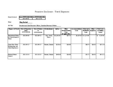 Proactive Disclosure - Travel Expenses Period Covered: from (YYYY-MM-DD) to (YYYY-MM-DD[removed]-12-01