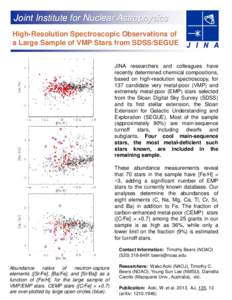 Joint Institute for Nuclear Astrophysics High-Resolution Spectroscopic Observations of a Large Sample of VMP Stars from SDSS/SEGUE JINA researchers and colleagues have recently determined chemical compositions, based on 