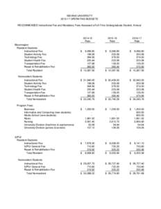 Fee / Pricing / Indiana / Student fee / Indiana University Bloomington / Higher education / Association of Public and Land-Grant Universities / Academia / North Central Association of Colleges and Schools