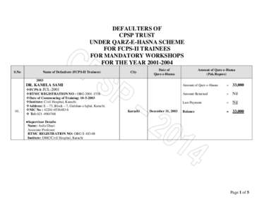 Microsoft Word - FCPS II Defaulters Data for Web 2014.doc