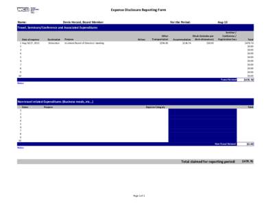 Expense / Employment / Per diem / Denis Herard