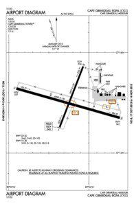 [removed]CAPE GIRARDEAU RGNL(CGI)