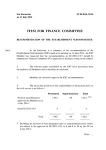 For discussion on 11 July 2014 FCR[removed]ITEM FOR FINANCE COMMITTEE