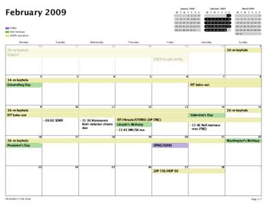 FebruaryJanuary 2009 M 5