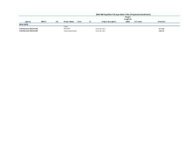 MTP TAPS proposed amendment for Dec 2016.xlsx