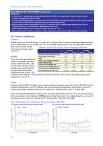 Kidney diseases / Survival rate / demography / Relative survival / Cancer / Renal cell carcinoma / Five-year survival rate / Epidemiology of cancer / Medicine / Kidney cancer / Epidemiology