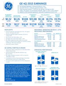 GE 4Q 2015 EARNINGS •	 • •	 •	 •