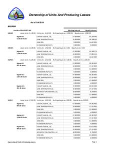 Ownership of Units And Producing Leases As of: [removed]BADAMI Location: BEAUFORT SEA[removed]