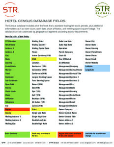 HOTEL CENSUS DATABASE FIELDS The Census database includes all of the fields that a standard mailing list would provide, plus additional information such as room count, open date, chain affiliation, and meeting space squa