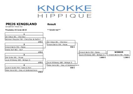 PRIJS KINGSLAND  Result Thursday 25 June 2015