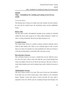 European Dioxin Inventory - Results[removed]Other - Installations for smelting and casting of non ferrous metals[removed]Other - Installations for smelting and casting of non ferrous