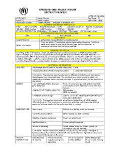 UNHCR Sub-Office MAZAR-i-SHARIF  DISTRICT PROFILE