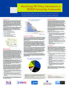 Monitoring HIV Policy Interventions in PEPFAR Partnership Frameworks Nicole R. Judice,1 Jeffrey Lane,2 Elizabeth Hunger,1 Nathan Wallace,1 Ron MacInnis,1 Andre R. Verani,3 Aaron B. Katz,4