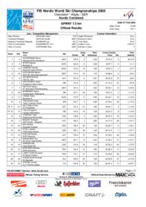 FIS Nordic World Ski Championships 2005 Oberstdorf * Allgäu / GER Nordic Combined