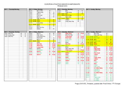 Prague 2015 EIC_Timetable_updated after Final Entries.xls