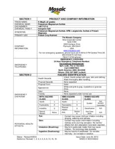 SECTION 1 TRADE NAME: CHEMICAL NAME: CAS NUMBER: CHEMICAL FAMILY: SYNONYMS: