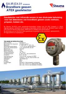 SX.IR.EX.01 Brandbare gassen ATEX gasdetector INFRAROOD  Gasdetector met infrarode sensor,in een drukvaste behuizing