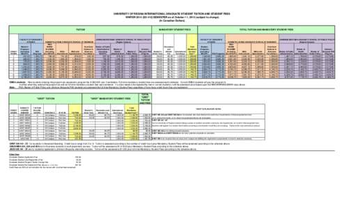 [removed]Graduate Tuition Schedule-New Format-Posted Version.xlsx