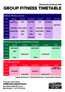 Effective from 23 February[removed]GROUP FITNESS TIMETABLE Nathan Fitness Centre TIME
