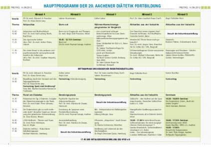 Hauptprogramm der 20. Aachener Diätetik Fortbildung  FREITAG, Hörsaal 4