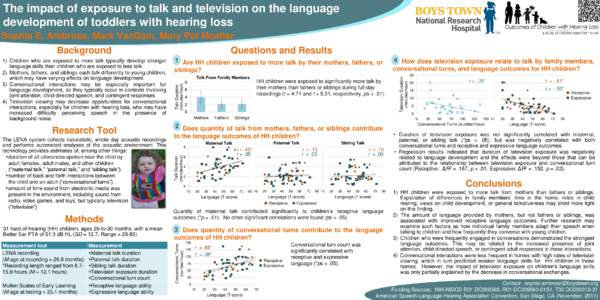 The impact of exposure to talk and television on the language development of toddlers with hearing loss Sophie E. Ambrose, Mark VanDam, Mary Pat Moeller The LENA system collects naturalistic, whole day acoustic recording