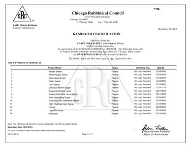 Chicago Rabbinical Council 2701 West Howard Street Chicago, IL3900 Fax: (Rabbi Sholem Fishbane