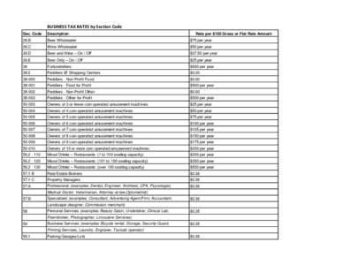 BUSINESS TAX RATES by Section Code Sec. Code Description  26.B