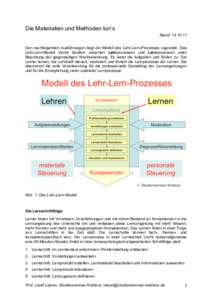 Die Materialien und Methoden tun‘s Stand: Den nachfolgenden Ausführungen liegt ein Modell des Lehr-Lern-Prozesses zugrunde. Das Lehr-Lern-Modell trennt deutlich zwischen Lehrprozessen und Lernprozessen unter 