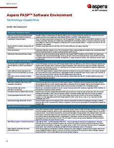 DATA SHEET  Aspera FASPTM Software Environment Technology Capabilities CORE TECHNOLOGY MAXIMUM TRANSFER SPEED