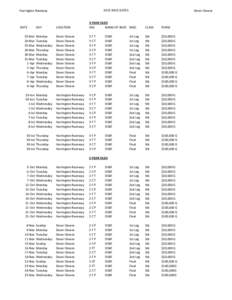 2015 RACE DATES  Harrington Raceway Dover Downs