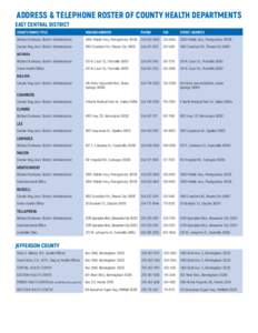 ADDRESS & TELEPHONE ROSTER OF COUNTY HEALTH DEPARTMENTS EAST CENTRAL DISTRICT COUNTY/NAME/TITLE MAILING ADDRESS