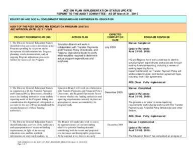 ACTION PLAN IMPLEMENTATION STATUS UPDATE REPORT TO THE AUDIT COMMITTEE - AS OF March 31, 2010 EDUCATION AND SOCIAL DEVELOPMENT PROGRAMS AND PARTNERSHIPS- EDUCATION AUDIT OF THE POST SECONDARY EDUCATION PROGRAM[removed])  