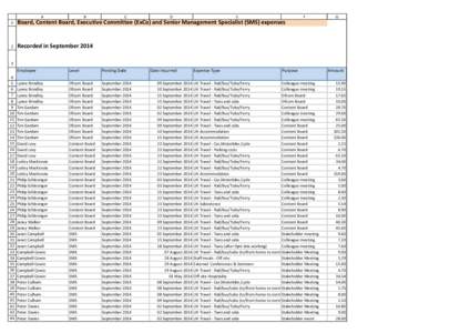 Master copy - draft March.xlsx