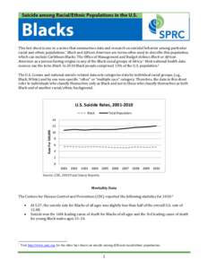 This fact sheet is one in a series that summarizes data and research on suicidal behavior among particular racial and ethnic populations.* Black and African American are terms often used to describe this population, whic